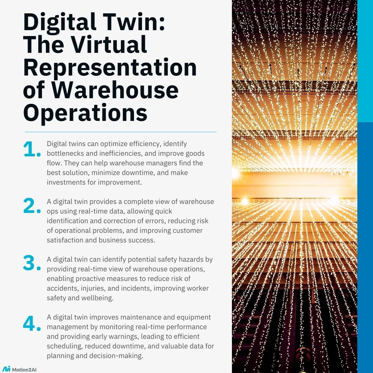 Digital Twin The Virtual Representation of Warehouse Operations-1